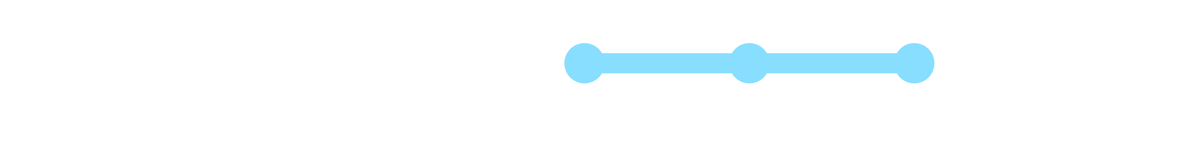 eCTF General Timeline of Events